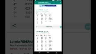  Resultado da Loteria Federal de Hoje dia 04/06/22 