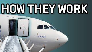 Airplane doors explained - Aviation ABC