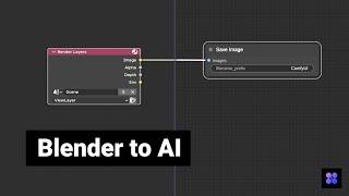 Blender 3D to ComfyUI | Automatic1111 | AI, export depthmap, lineart, mask, alpha, for ControlNet