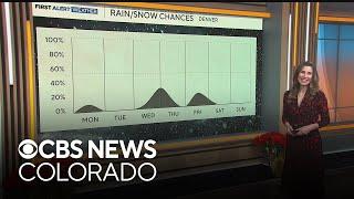 Colorado weather: Temperatures staying in the 60s Sunday