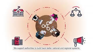 International Federation of Red Cross and Red Crescent Societies (IFRC) - SGBV Animation (English)