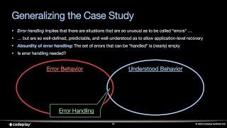 The Absurdity of Error Handling: Finding a Purpose for Errors in Safety-Critical SYCL - Erik Tomusk