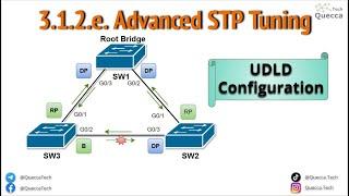 3.1.2.e. Advanced STP Tuning - Unidirectional Link Detection (UDLD) Configuration Example