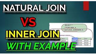 SQL tutorial 54 | Difference between Natural JOIN and INNER JOIN | INNER vs natural JOIN  in SQL