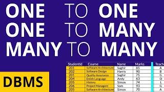 DBMS 1 to many,many to many,1 to 1 relationships