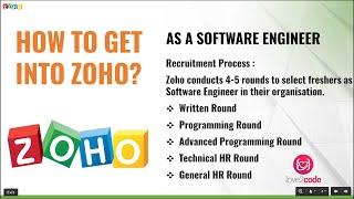 How to prepare for Zoho interview?