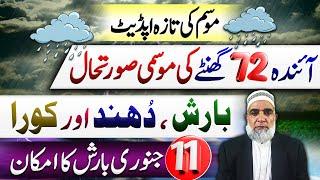 Weather Forecast for Next 72 hours in Pakistan || Crop Reformer