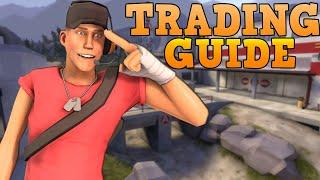 TF2: Trading Guide 2023