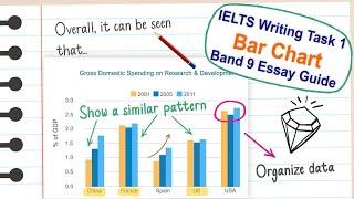How to Write a Band 9 IELTS Task 1 Bar Chart