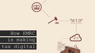 HOW HMRC IS MAKING TAX DIGITAL (PART 1)