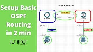 Setup Basic OSPF Routing on Juniper in 2 Minutes