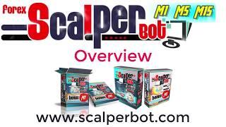 Newest Scalper Bot 2020 by EliteIt4U for manual and auto scalping. Auto Scalper and manual scalping