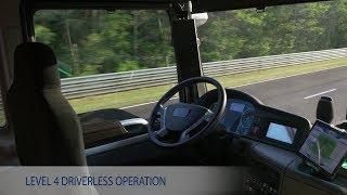 Knorr-Bremse Highway Pilot: Autonomous and fail-operational