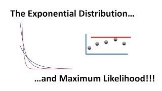 Maximum Likelihood for the Exponential Distribution, Clearly Explained!!!