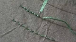 How to Backstitch