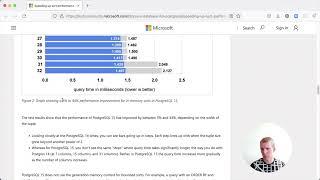 5mins of Postgres E19: Speeding up sort performance in Postgres 15