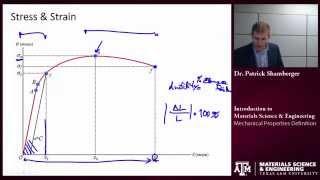 Mechanical Properties Definitions {Texas A&M: Intro to Materials}