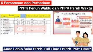 6 Persamaan dan Perbedaan antara PPPK Penuh Waktu dengan PPPK Paruh Waktu Hasil Seleksi PPPK 2024