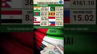 dubai dirham 2 3 23 indian rupee taka peso