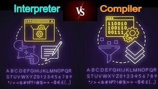 COMPILER| INTERPRETER |Difference between Interpreter and Compiler| Interpreter vs Compiler Animated