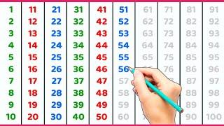 Learn to Counting 1 to 100 | 123 numbers | one two three, 1 से 100 तक गिनती, 1 to 100 Counting