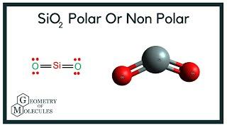 Is SiO2 Polar or Nonpolar? (Silicon Dioxide)