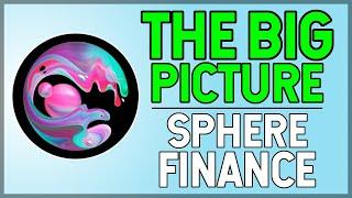 SPHERE Finance Updates! The BIG PICTURE! What you NEED to KNOW from recent NEWS!