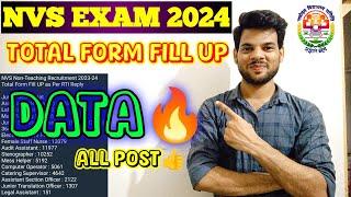 NVS TOTAL FORM FILL UP DATE 2024 | देख लो किस पोस्ट के लिए कितने फॉर्म भरे गए 