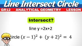 Does Line Intersect Circle Grade 12