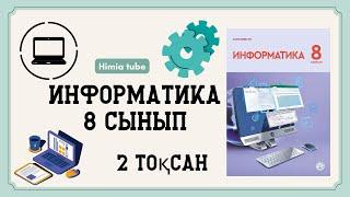 Информатика 8 сынып ТЖБ 2 тоқсан