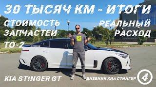 30 тысяч на Kia Stinger GT, итоги. ТО-2, цены на запчасти / Дневник Киа Стингер ГТ (4 серия)