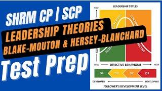 SHRM-CP SHRM-SCP Exam Test Prep - Leadership Theories - SHRM BaSK 2022