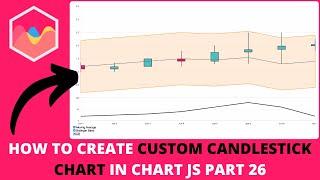 How to Create Custom Candlestick Chart In Chart JS Part 26