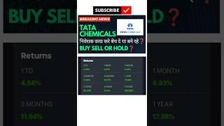 TATA CHEMICALS SHARE #stockmarket #shorts #youtubeshorts