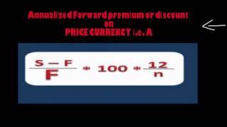 12  Annualized forward premium and discount on a currency