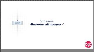 КонструкторБизнесПроцессов 2.0, FAQ15 — Что такое 'Вложенный процесс'