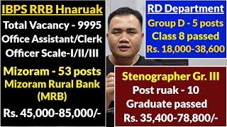 Mizoram Hnaruak a tam! Group D - 10 Posts | RRB Banking hnaruak - 9995 (MRB - 53 posts)