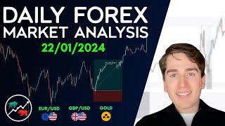 Forex Market Analysis - EURUSD, GBPUSD, GOLD, AUDUSD, NZDUSD & DXY - Volume 340.