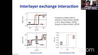 Prof. Kin Fai Mak: "Controlling Spins in 2D Layered Materials"