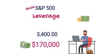 Whiteboard Series - Trading E-mini SP 500 Futures w/Adam Tuiaana