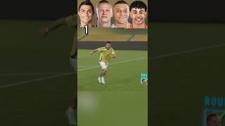 Ronaldo Vs Yamal Vs Mbappe Vs Haaland 