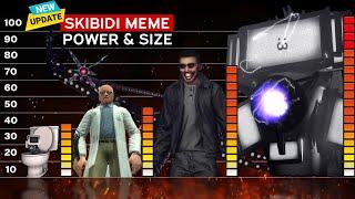 Skibidi Multiverse ALL Seasons | Skibidi Characters Power & Size Comparison (Updated)