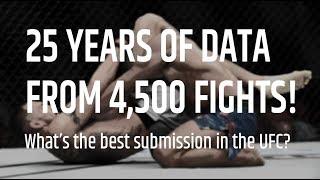 25 YEARS Of Submission Statistics From EVERY UFC Fight Ever!