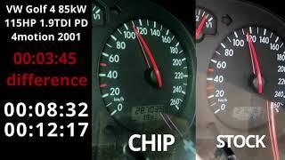  VW Golf 4 1.9TDI 85kW 115HP 4motion 0-100 acceleration [CHIP] vs [STOCK] AJM