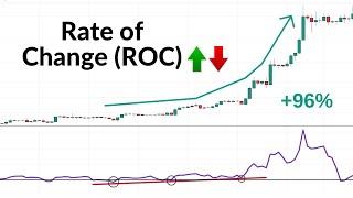 Rate of Change (ROC)