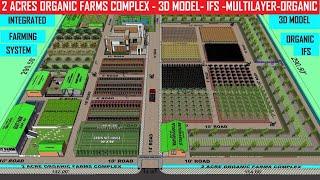 2 acres Organic farms complex Integrated Farming System made by@MohammedOrganic#ifs #organicfarming