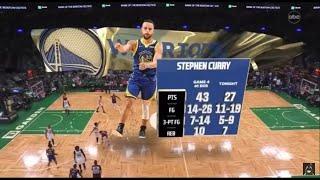 Last 5 Minutes Of Game 6 Warriors Vs Boston Celtics