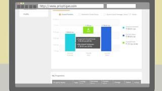 Online Real Estate Portfolio Tracker in India by PropTiger.com