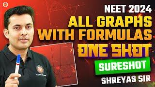 All Important Physics Graph with Formulae  | ONESHOT | NEET 2024 Exam | Shreyas Sir