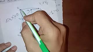 distance between vertices of a connected graph is a metric.proof